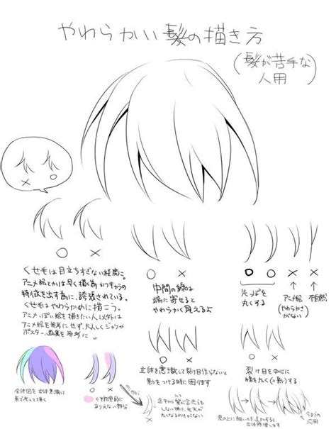 Twitter Drawing Hair Tutorial How To Draw Hair Anime Hair