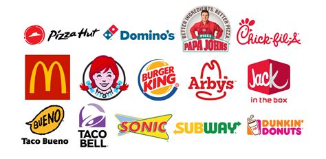 Fast Food Restaurant Logos Collage