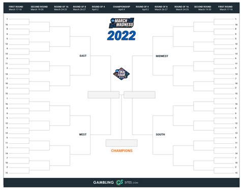 Printable March Madness Bracket 2023 8 Free Pdfs