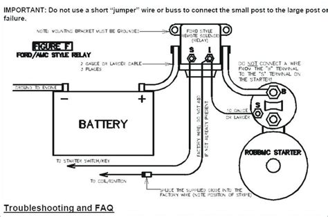 Fancy / veer / corbis / getty images it is commonplace for homes today to have three different. ford starter relay wiring wiring diagram sheet Ford ...