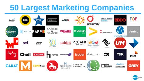 50 Largest Marketing Companies In The World Leadership Insights Marketing Matters Blog