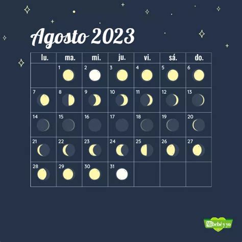 Calendario Lunar Influye La Luna En El Parto Y El Embarazo