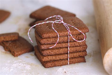 Each spoke on the protein quality graph represents one of the nine essential amino acids, and the graph shows how close the protein in your diet is to the optimal distribution of. chockohlawtay: Graham Crackers