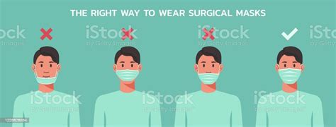 Right Way To Wear Surgical Masks Stock Illustration Download Image