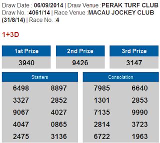 Star toto 6/50 draws take place every wednesday, saturday and sunday. 4D Results : 6th September 2014 | Malaysia, Singapore, Toto