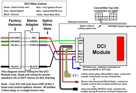 Sony Aftermarket Radio Wiring Diagram Database