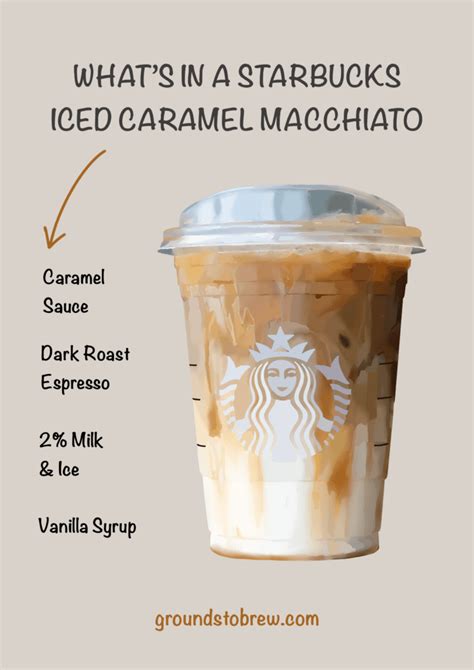 Starbucks Iced Skinny Caramel Macchiato Nutrition Facts Besto Blog