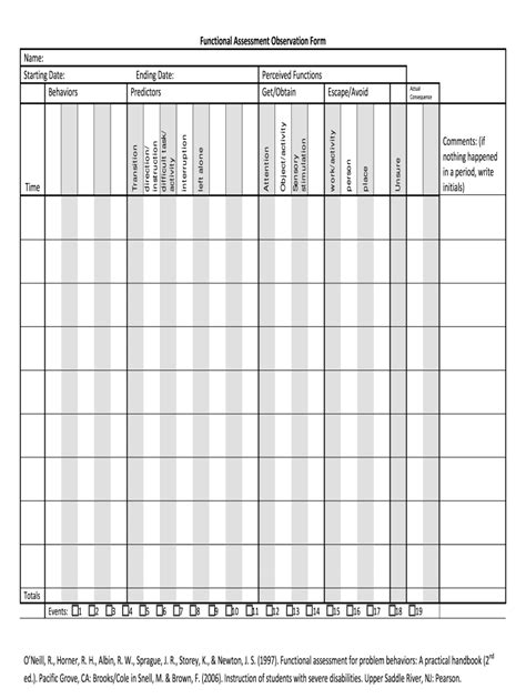 fba observation form complete with ease airslate signnow