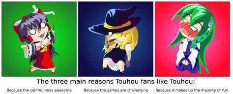 Truth Bout Touhou Fans By Mroilman On Deviantart