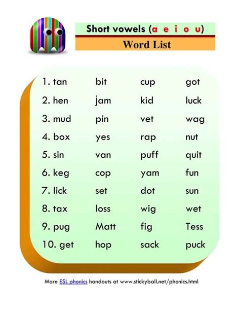 Short Vowels Mixed Word List And Sentences