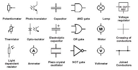 This site might help you. Circuit Symbols | Electronic components, Floor plan symbols, Symbols