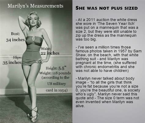 Marilyn Monroe’s Workout And Diet Loretta（ロレッタ）