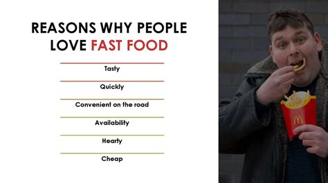 Fast Food Pros And Cons презентация онлайн