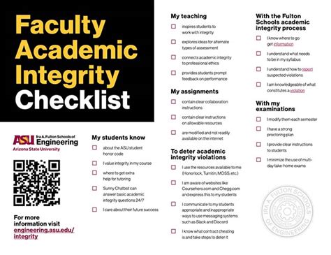 Academic Integrity Faculty