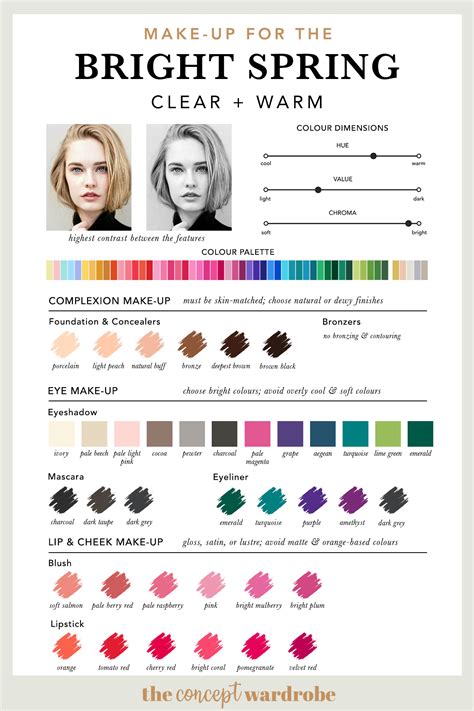 Bright Spring Color Palette Makeup Makeupview Co