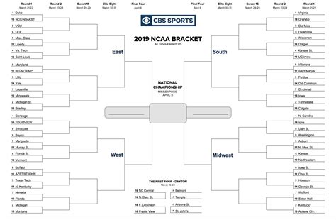 This template let's you make your picks for the colleg. Free Printable March Madness Bracket | Free Printable