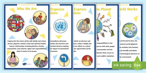 Pyp Transdisciplinary Themes Posters Teacher Made Twinkl