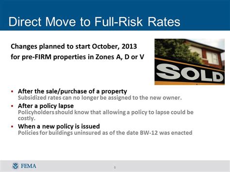 Changes To The National Flood Insurance Program Nfip Youtube