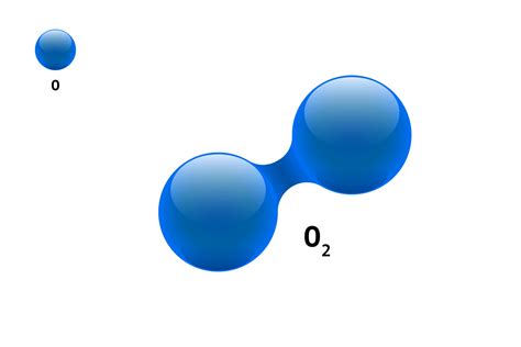 Modelo De Química Molécula Oxígeno Diatómico O2 Fórmula De Elemento Científico Partículas