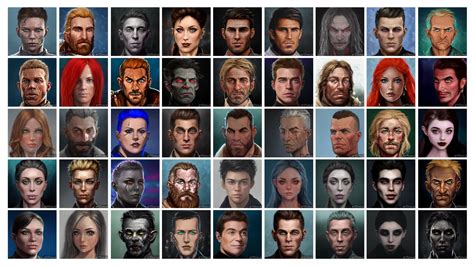 Ai Character Generator Innovative Uses Tools And Ethics