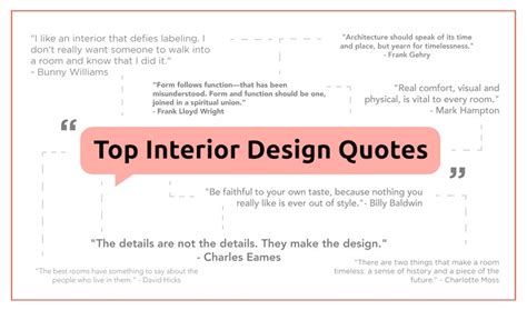 Top Interior Design Quotes Design Quotes From Interior Designers 2021