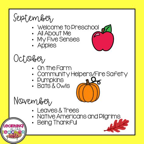 Weekly Themes For Preschool Learning At The Teacher Table