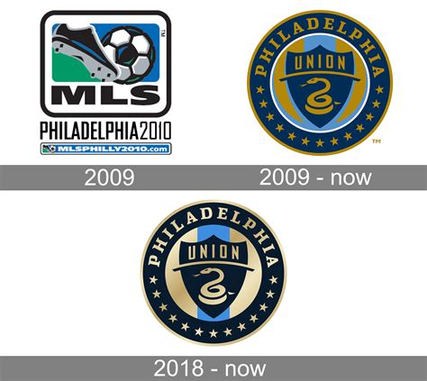 Philadelphia Union Logo And Symbol Meaning History Png