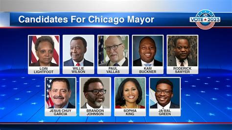 Chicago Mayor Election 2023 All 9 Candidates Face Off In Abc7 Debate
