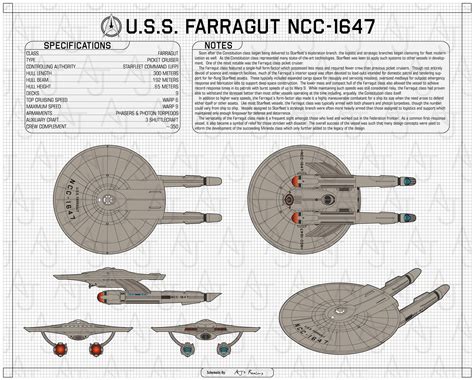 Ajs Realms Farragut Type Cruiser Star Trek Strange New Worlds