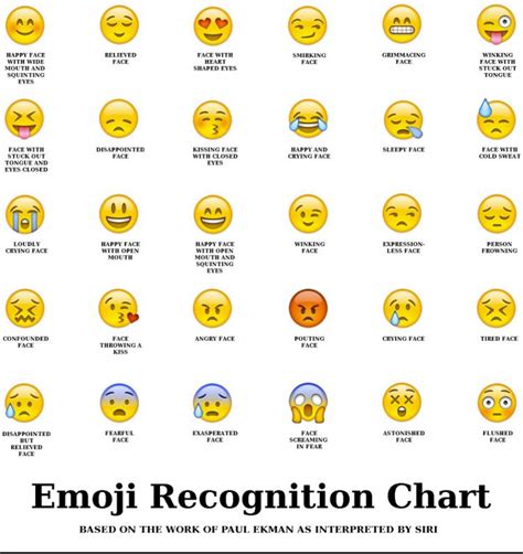 Kombinasi Warna Dan Artinya Meaning Of Emojis Imagesee