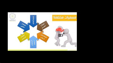 منصة العمل التطوعي منجز وطني يفتخر به الجميعومن مبدأ التكامل بين القطاعات برزت جهود الجهات في العمل التطوعي حققوا بذلك ‫#عطاء_وطن‬ في التكاتف المجتمعي تحقيقاً. دورة مفهوم العمل التطوعي من تقديم أ.رائد المالكي - عبر ...