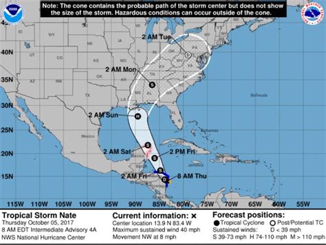 Tropical Storm Nate Forms Later Than Expected Path Shifted West