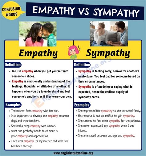 Empathy Vs Sympathy How To Use These Words Properly In English