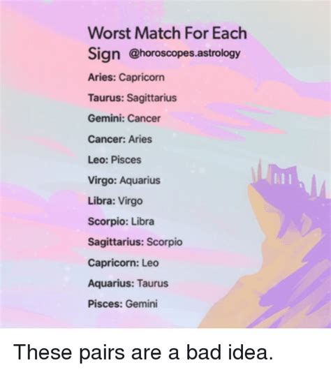 In this regard, the best match for cancer is any zodiac sign belonging to the element of water or earth. Worst Match for Each Sign Aries Capricorn Taurus ...