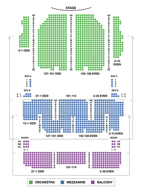 Palace Theatre Broadway Seating Charts