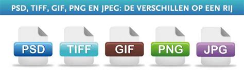 It works in most web browsers for windows xp and higher (vista, windows 7, windows 8 in desktop mode, etc.). De verschillen tussen PSD, TIFF, GIF, PNG en JPEG op een ...