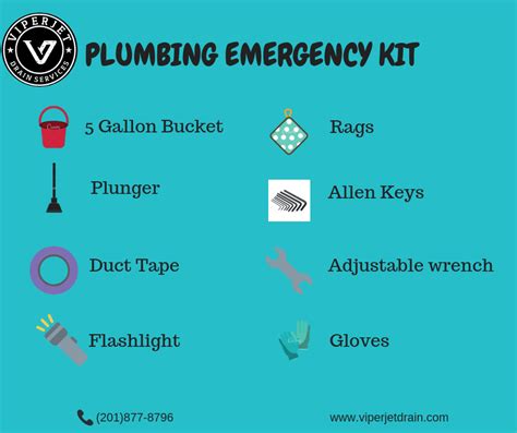 Make Your Plumbing Emergency Kit And Be Prepared Bergencounty