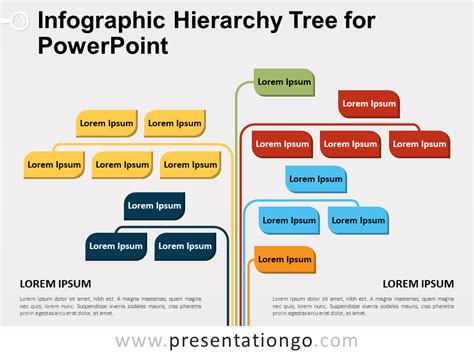 Infographic Hierarchy Tree For PowerPoint PresentationGO Powerpoint