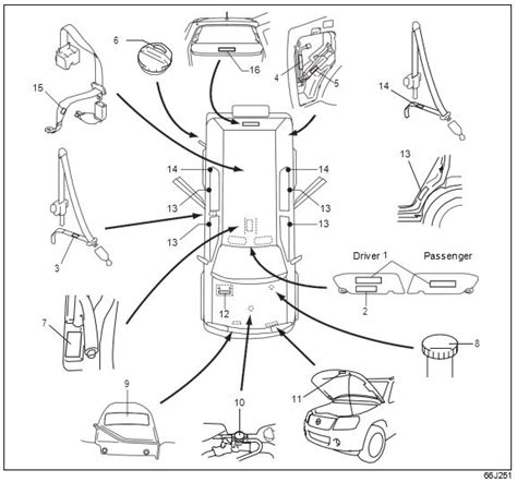 Interconnecting wire routes may be shown approximately, where particular receptacles. SUZUKI VITARA WORKSHOP MANUAL - Auto Electrical Wiring Diagram