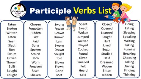 250 Past Participle Verbs List Vocabulary Point