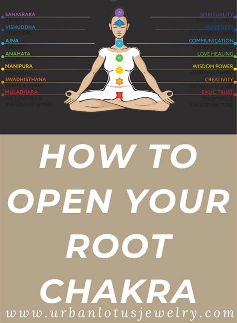 Five Things You Need To Know About Root Chakra Healing Root Chakra Healing Root Chakra