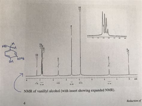 Solved Analyze The NMR Spectra Of Vanillin In CDCL And Chegg Com