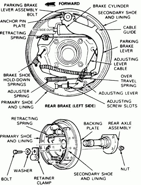 Ford F 150 Brakes Diagram