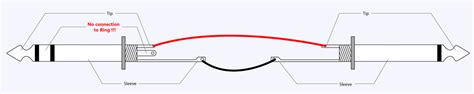 Tip ring sleeve wiring diagram. Helpful information. Castline audio cables and accessories