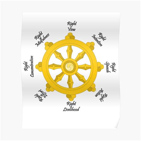 The Noble Eightfold Path Poster For Sale By Skolldz Redbubble