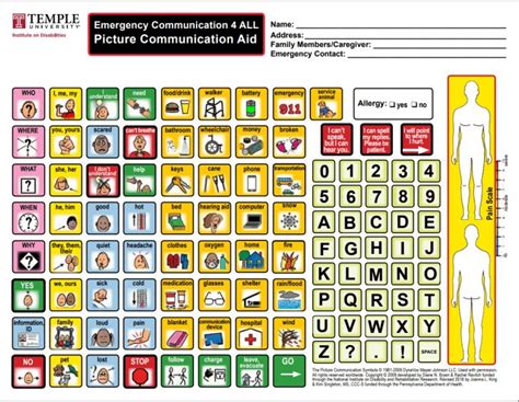 Free Printables Aac Community Free Printable Communication Boards