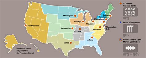 Describe The Makeup Of The Federal Reserve Districts