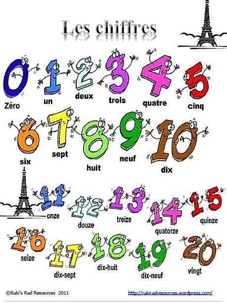 French Vocabulary Numbers Les Chiffres French Teaching Resources