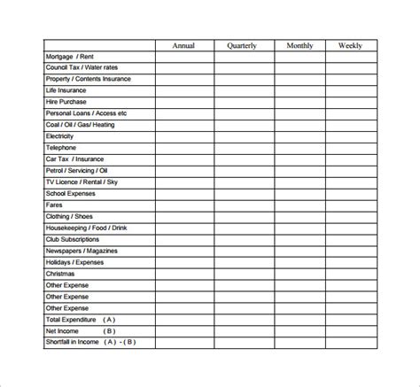 Budget Planner Numbers Template Budget Event Planner Sample Pdf