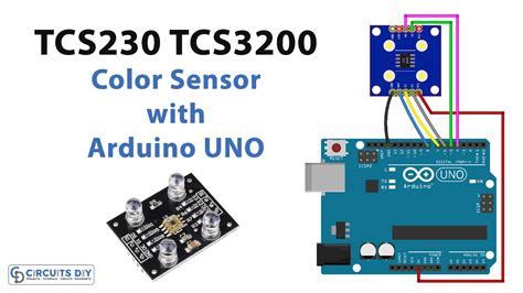 How To Interface Tcs230tcs3200 Color Sensor With Arduino Uno